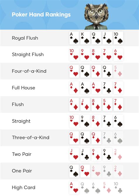 10 Basic Dicas De Poker