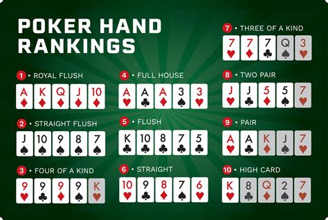101 Dicas De Poker