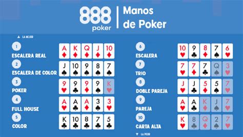 20 40 Limite De Poker