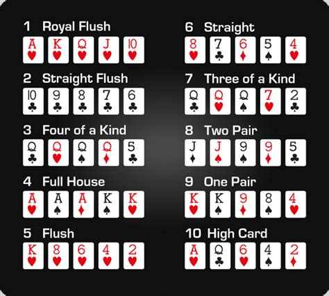 A 10 Doentes Maos De Poker De Todos Os Tempos Parte 1 4