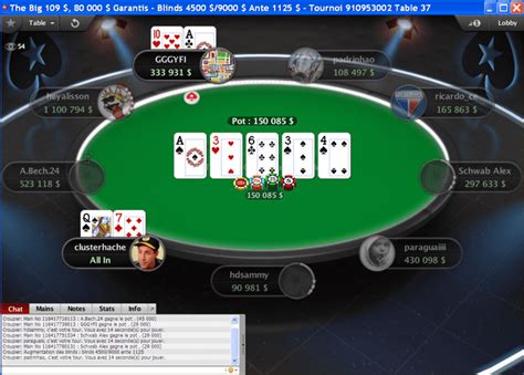 A Pokerstars 7 Loja Vip