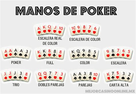 Adicionar Fichas De Poker De Texas Holdem