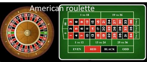American Roulette 8 Betsul