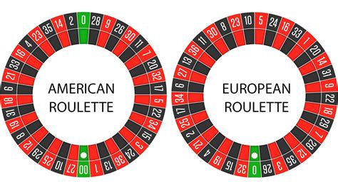 American Roulette 8 Parimatch