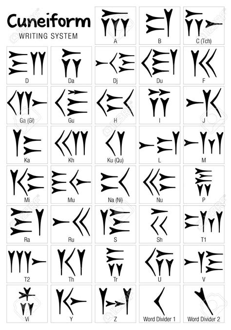 Ancient Script Betsul