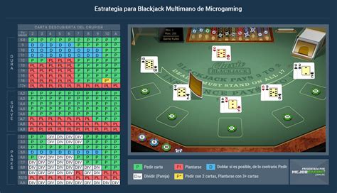 Blackjack Pro Montecarlo Sh Betway