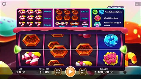 Candy Mania Slot Gratis