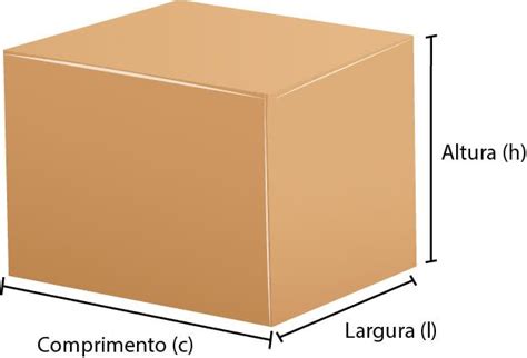 Como Fenda De Largura X Hw Slot Comprimento