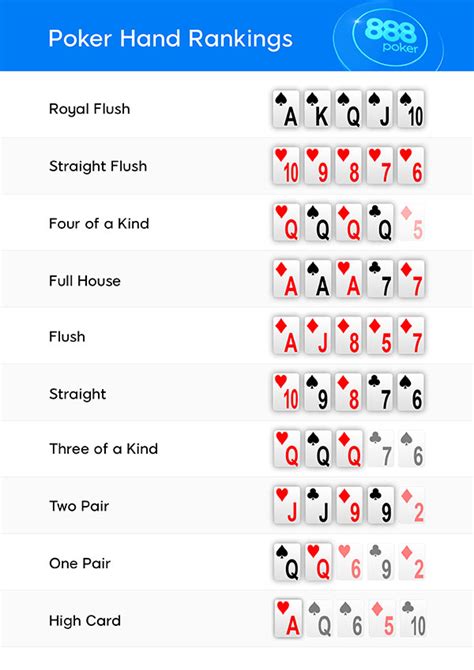 Como Se Juega Poker Pt Mesa