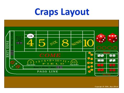 Craps Ppt