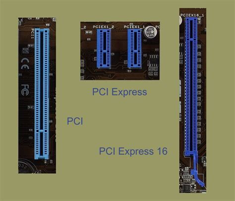 Diferenca Entre Slots De Expansao E Portas