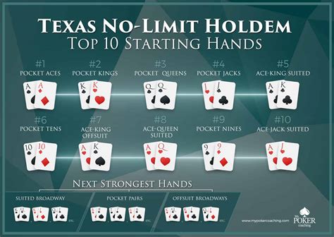Dom Texas Holdem Poker