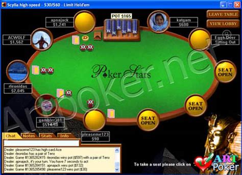 Egyptian Treasure Pokerstars