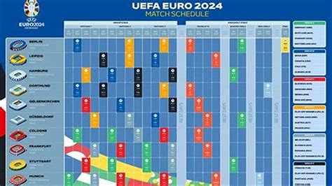 Euro Cup Brabet