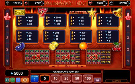 Extremely Hot Slot - Play Online