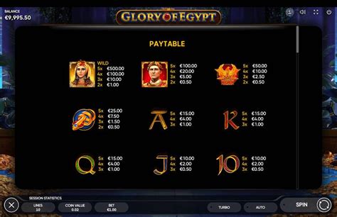 Glory Of Egypt Pokerstars