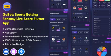 Gobet Casino App