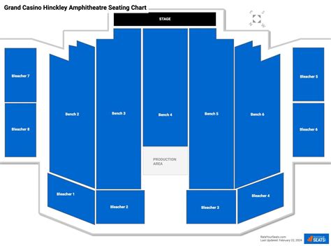 Grand Casino Hinckley Anfiteatro Mapa