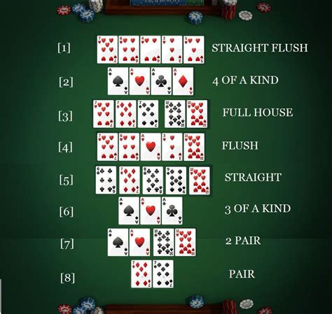 I4 Poker