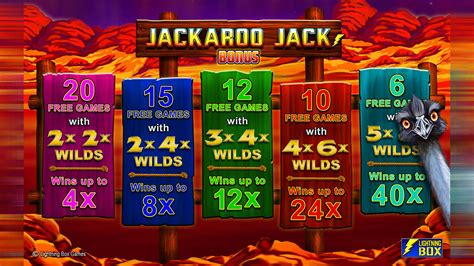 Jackaroo Jack Pokerstars