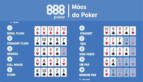 Louco Maos De Poker Online