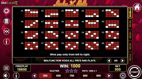 Lucky X Bells Bodog