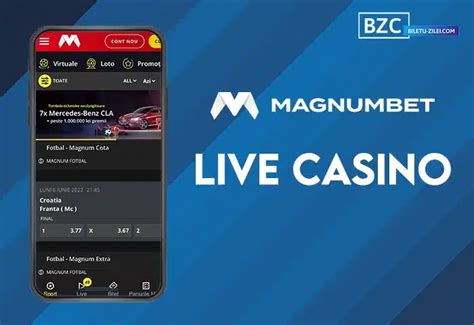 Magnumbet Casino Panama