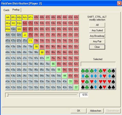 Melhor Mtt Software De Poker