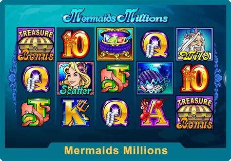 Million Slot Online Casino Nicaragua