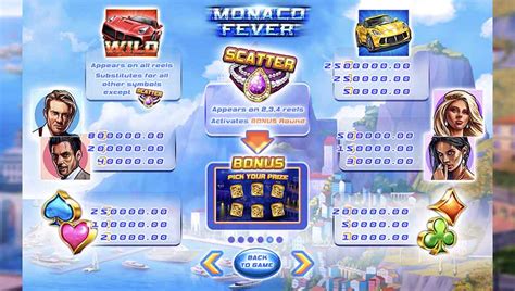 Monaco Fever Slot - Play Online