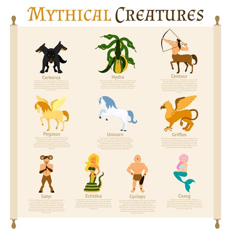 Mythological Creatures Leovegas