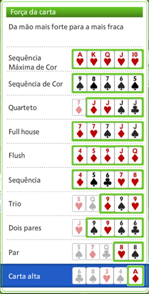 No Poker O Que Faz No Botao Medio