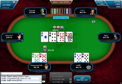 O Full Tilt Poker A Dinheiro Real Eua