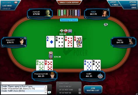 O Full Tilt Poker Aplicativo Ios