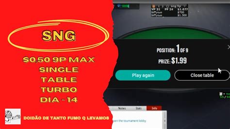 O Party Poker Bankroll Desafio