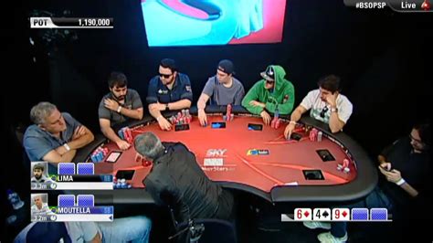 O Party Poker Mesa Final Do Processo De Acordo Possivel