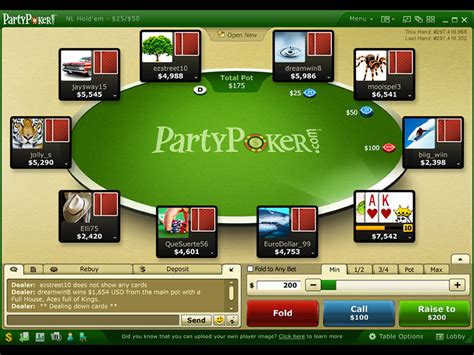 O Party Poker Proprietario