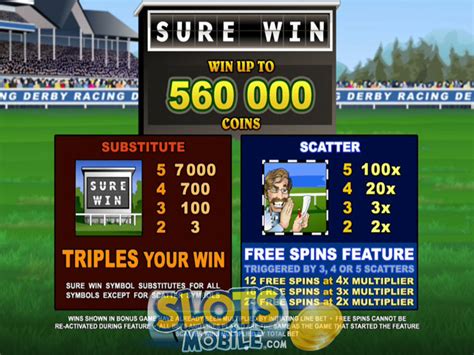 Play Sure Win Slot