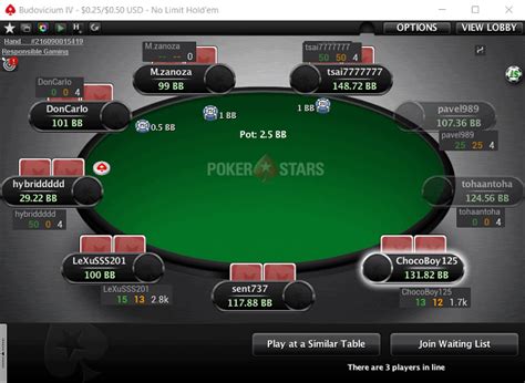 Poker Gratis Hud Pokerstars