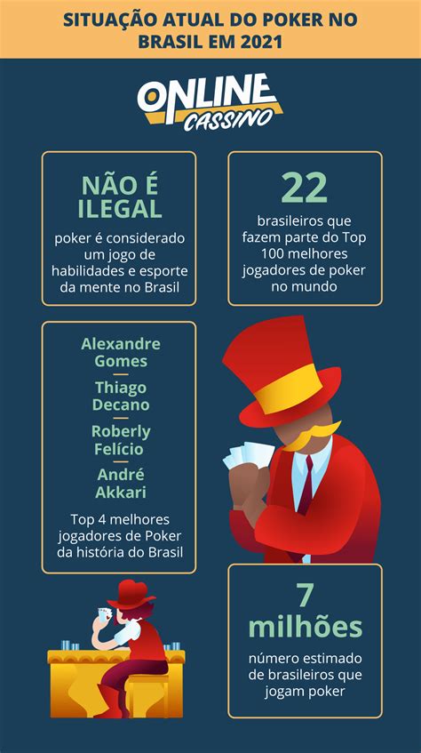 Poker Legalizado Brasil