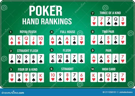 Poker Texas Holdem Desacordo