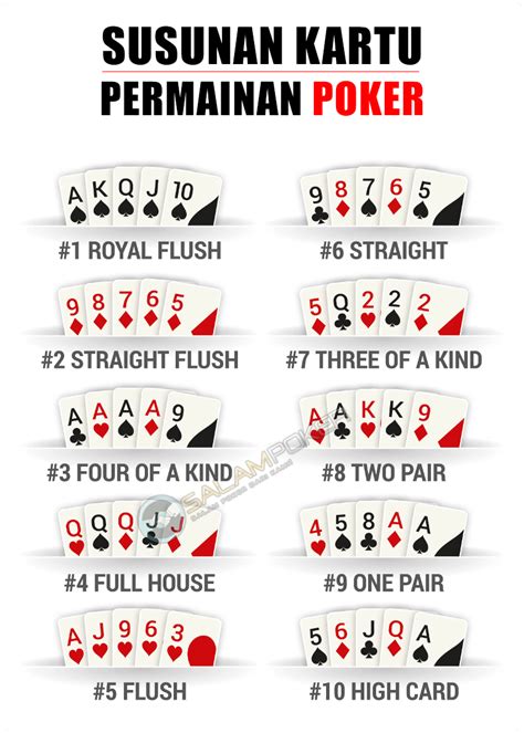 Poker Um Matematika