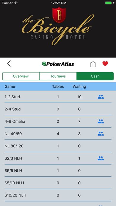 Pokeratlas App