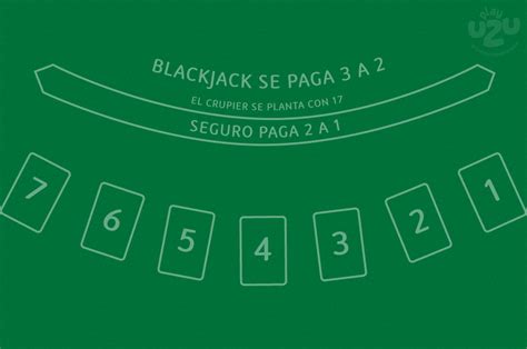 Portatil Mesa De Blackjack Reino Unido