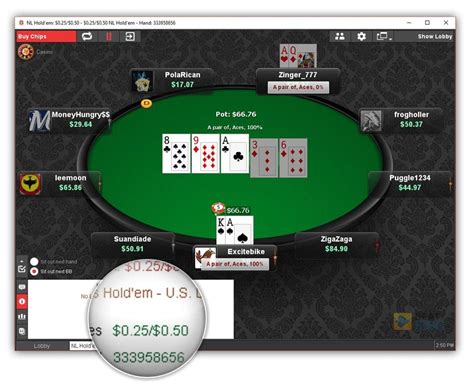 Principais Sites De Poker Para Ipad