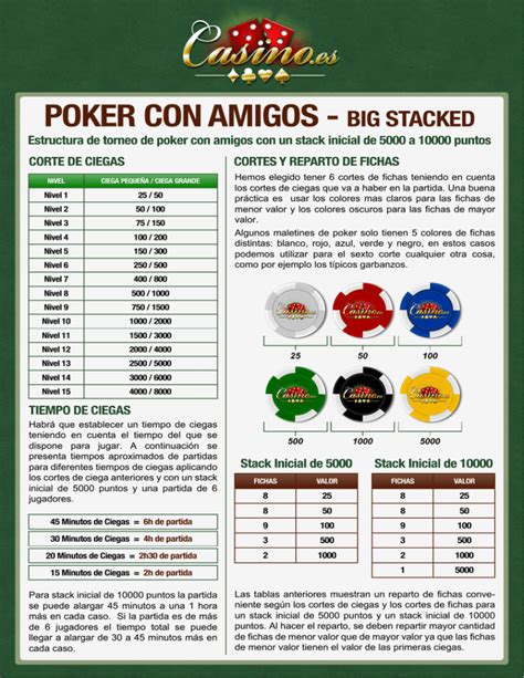 Puntos Amigos De Poker Bogota