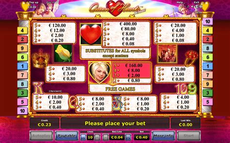 Queen Of Hearts Deluxe Bet365