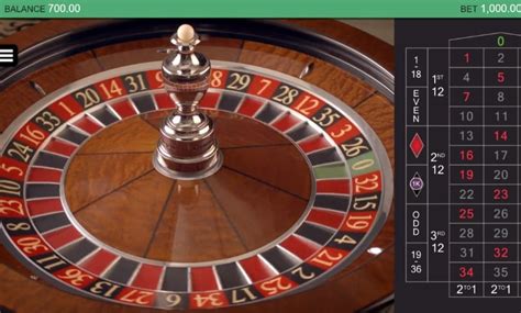 Real Roulette With Holly 888 Casino