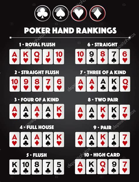 Referencia Rapida De Maos De Poker
