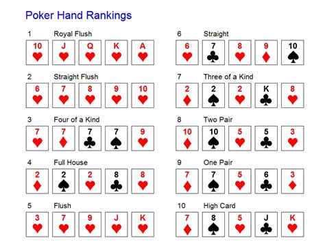 Regras De Poker Flush Vs Reta